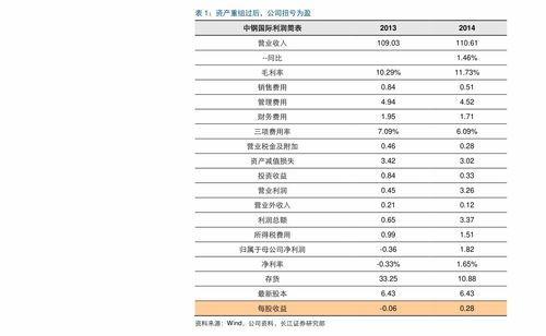 苹果爆料价格最新报价查询,揭秘新款iPhone及配件价格动态
